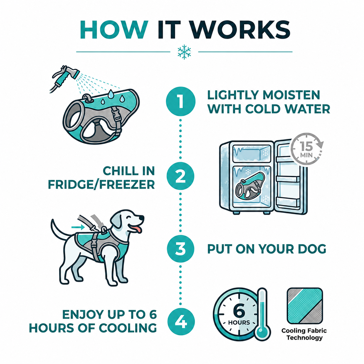 BreezePup | Cooling Vest