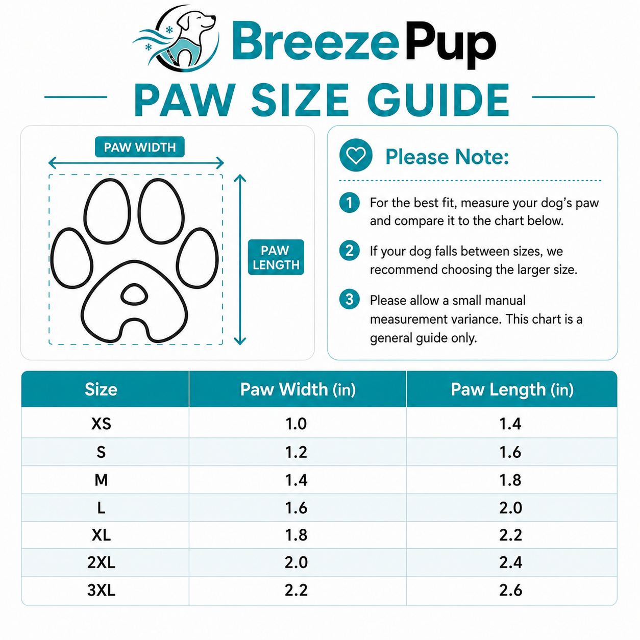 BreezePup | Paw Guards